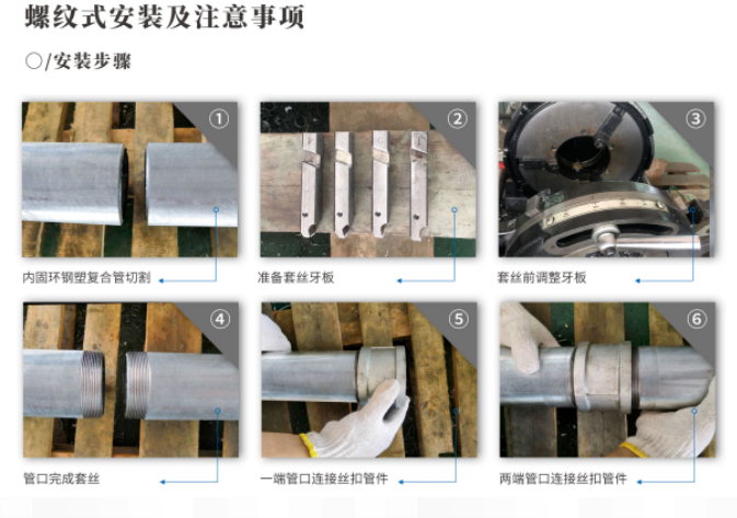 给水领域明星管材—钢塑复合管